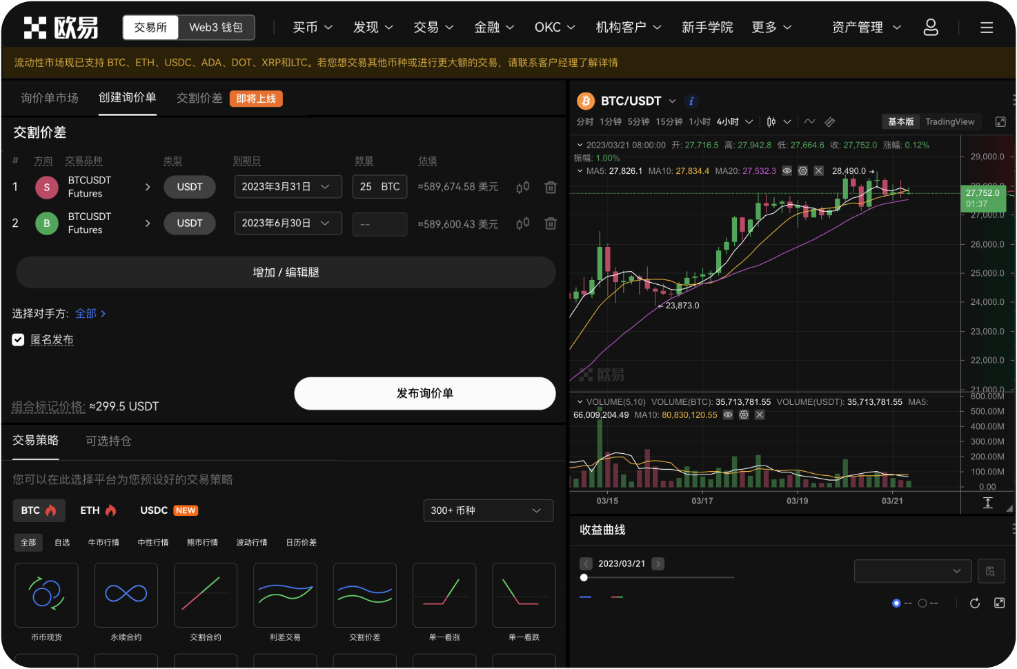 如何通过曲线图识别“轧空”行情